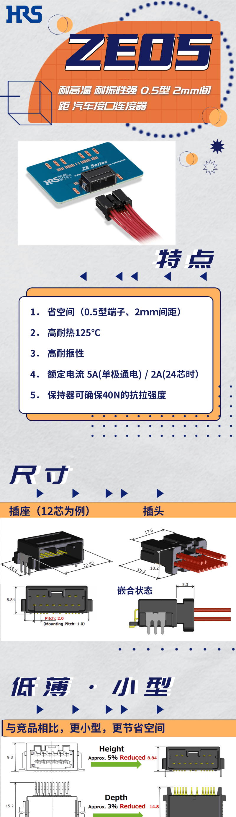 【產(chǎn)品推薦】耐高溫，耐振性強(qiáng)汽車接口連接器-ZE05系列